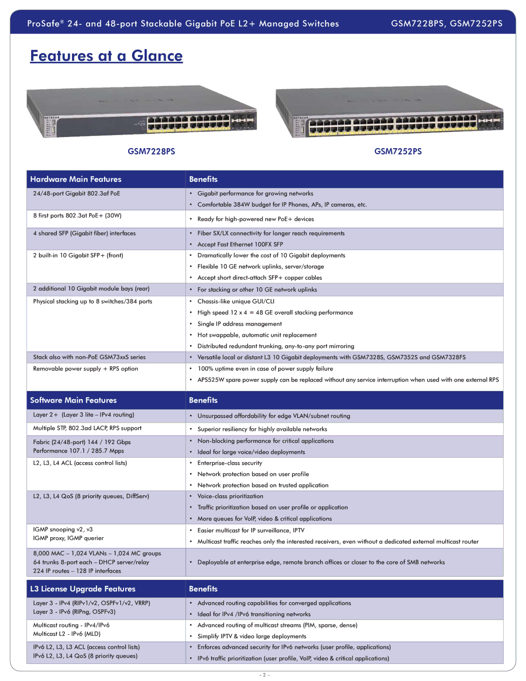 NETGEAR GSM7252PS-100NAS warranty Features at a Glance, GSM7228PS GSM7252PS 