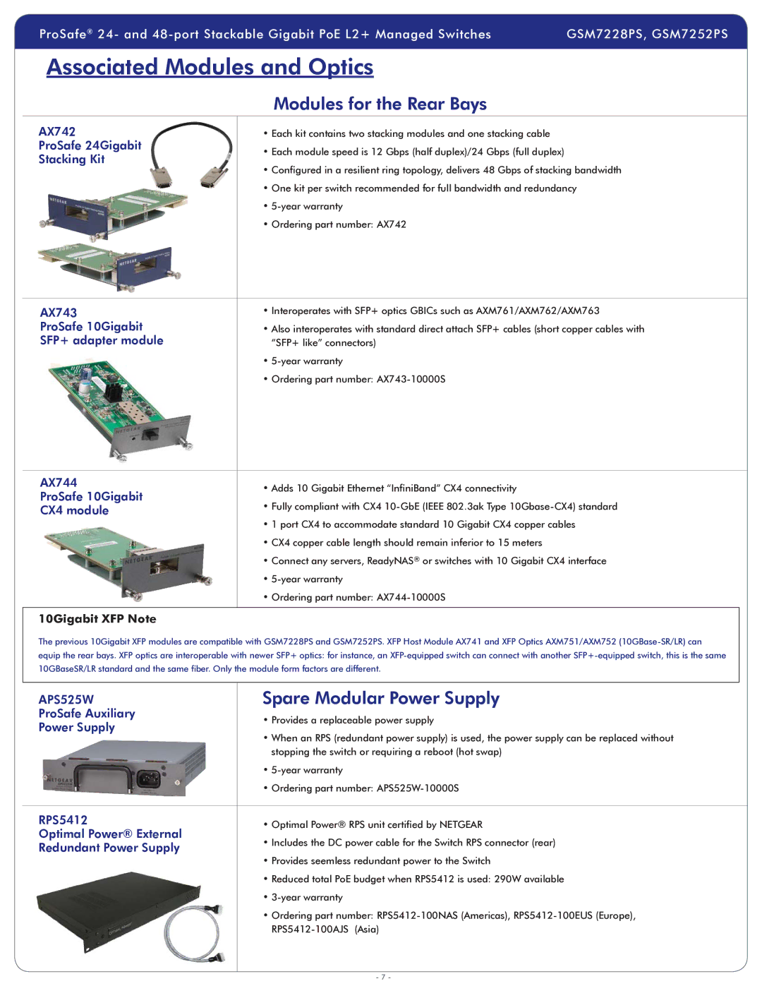 NETGEAR GSM7252PS-100NAS warranty Modules for the Rear Bays, Spare Modular Power Supply 