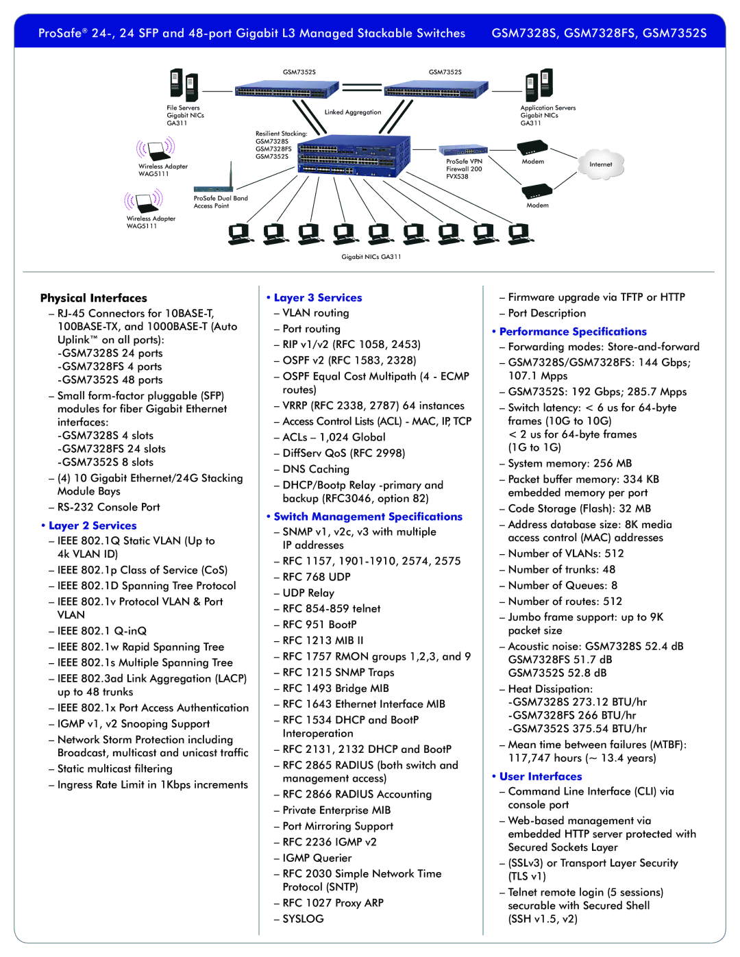 NETGEAR GSM7328S Physical Interfaces, Layer 2 Services, Layer 3 Services --VLAN routing --Port routing, User Interfaces 