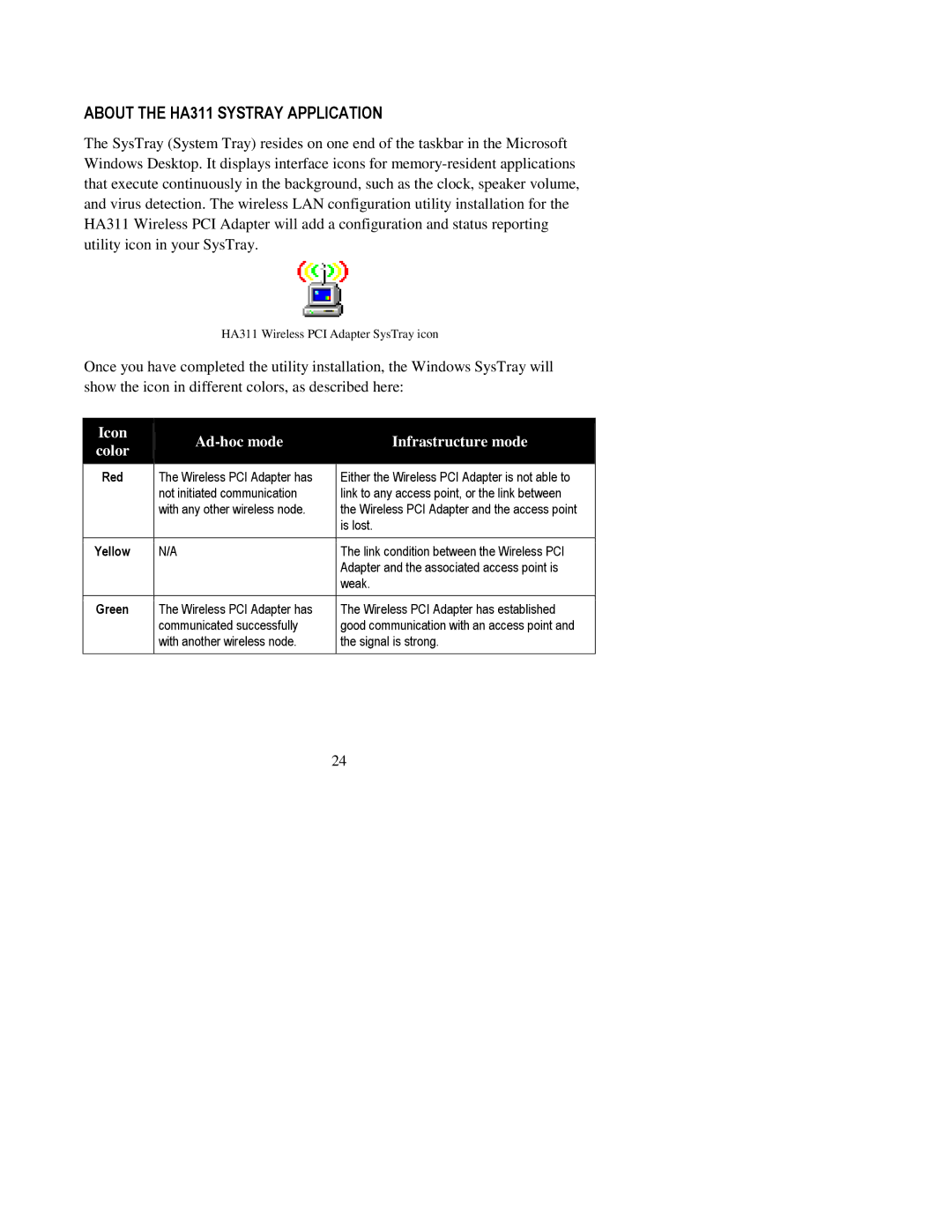 NETGEAR manual About the HA311 Systray Application, Icon Ad-hoc mode Infrastructure mode Color 