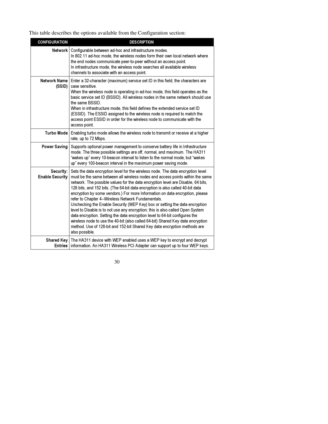 NETGEAR HA311 manual Ssid 