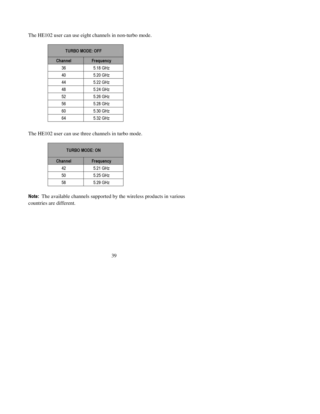 NETGEAR HA311 manual HE102 user can use eight channels in non-turbo mode 