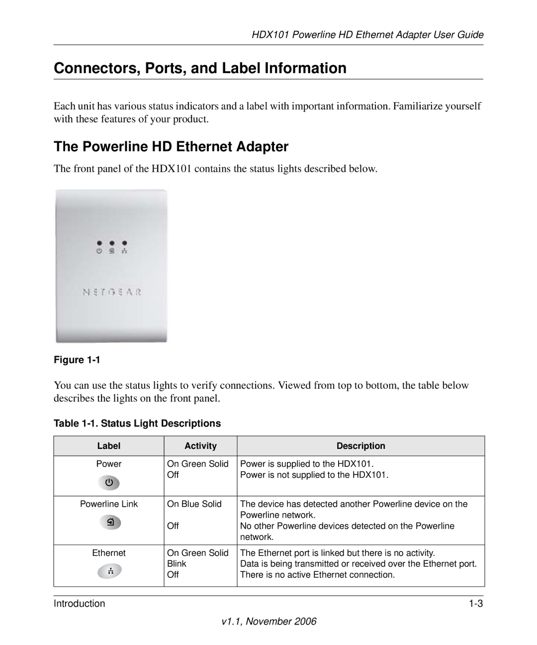 NETGEAR HDX101 manual Connectors, Ports, and Label Information, Powerline HD Ethernet Adapter 