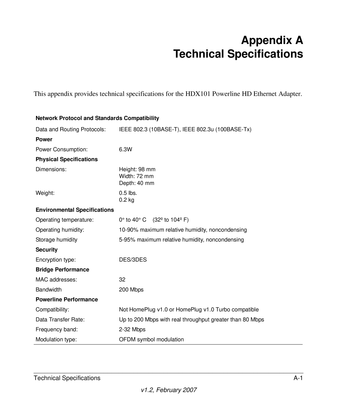 NETGEAR HDX101 manual Appendix a Technical Specifications, Environmental Specifications 