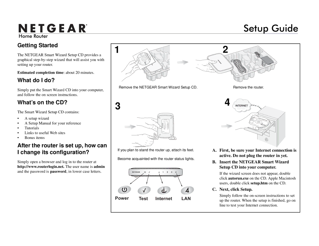 NETGEAR Home Router manual JÍÖ¬ËÖ‰aj, Getting Started, What do I do?, What’s on the CD?, 3RZHU 7HVW ,QWHUQHW /$1 