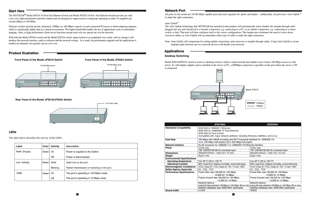 NETGEAR JFS516, JFS524 manual Solid Valid Link on the port Blinking 