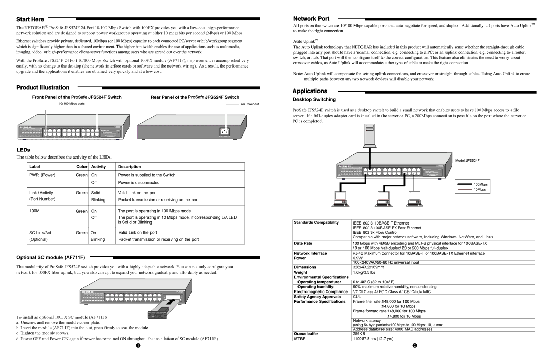 NETGEAR JFS524F manual Optional SC module AF711F, ProSafe 