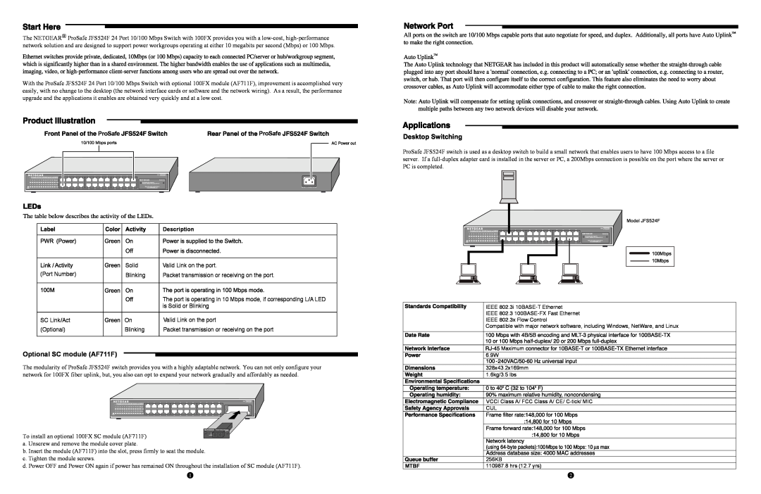 NETGEAR JFS524F manual Optional SC module AF711F, ProSafe 