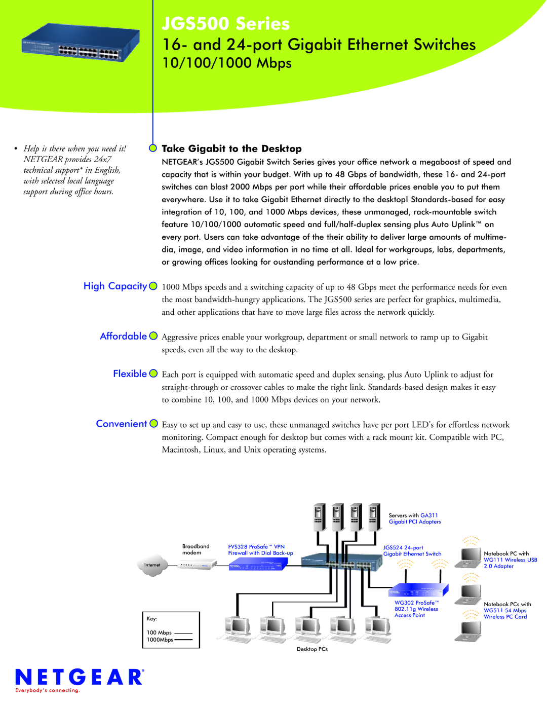 NETGEAR manual JGS500 Series 