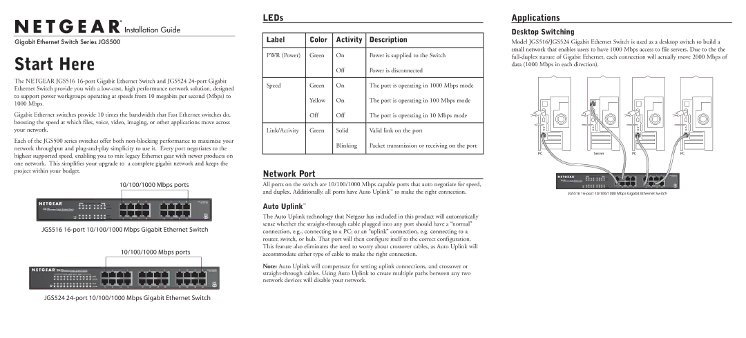 NETGEAR JGS516 manual LEDs, Network Port, Applications 