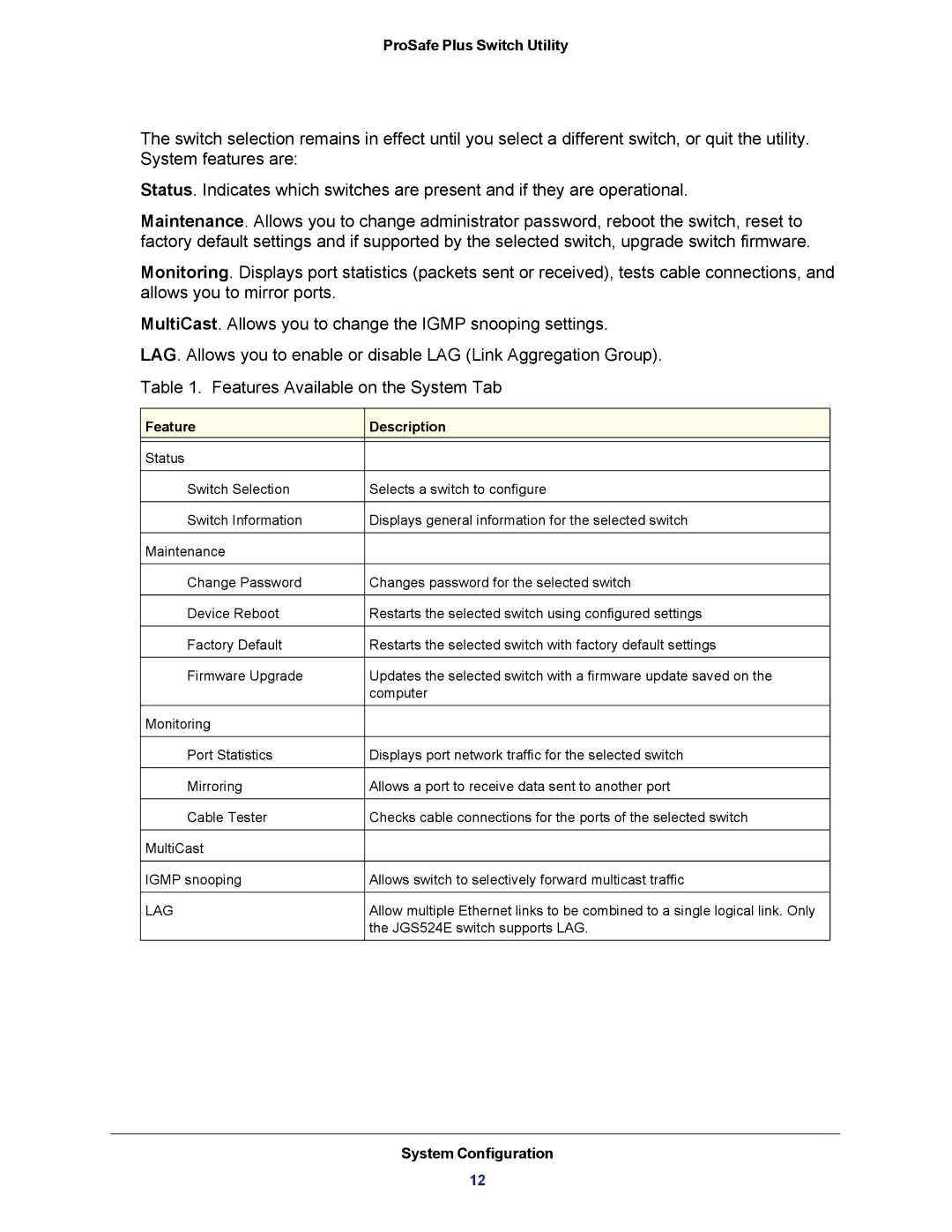 NETGEAR JGS524E-100NAS manual System Configuration 