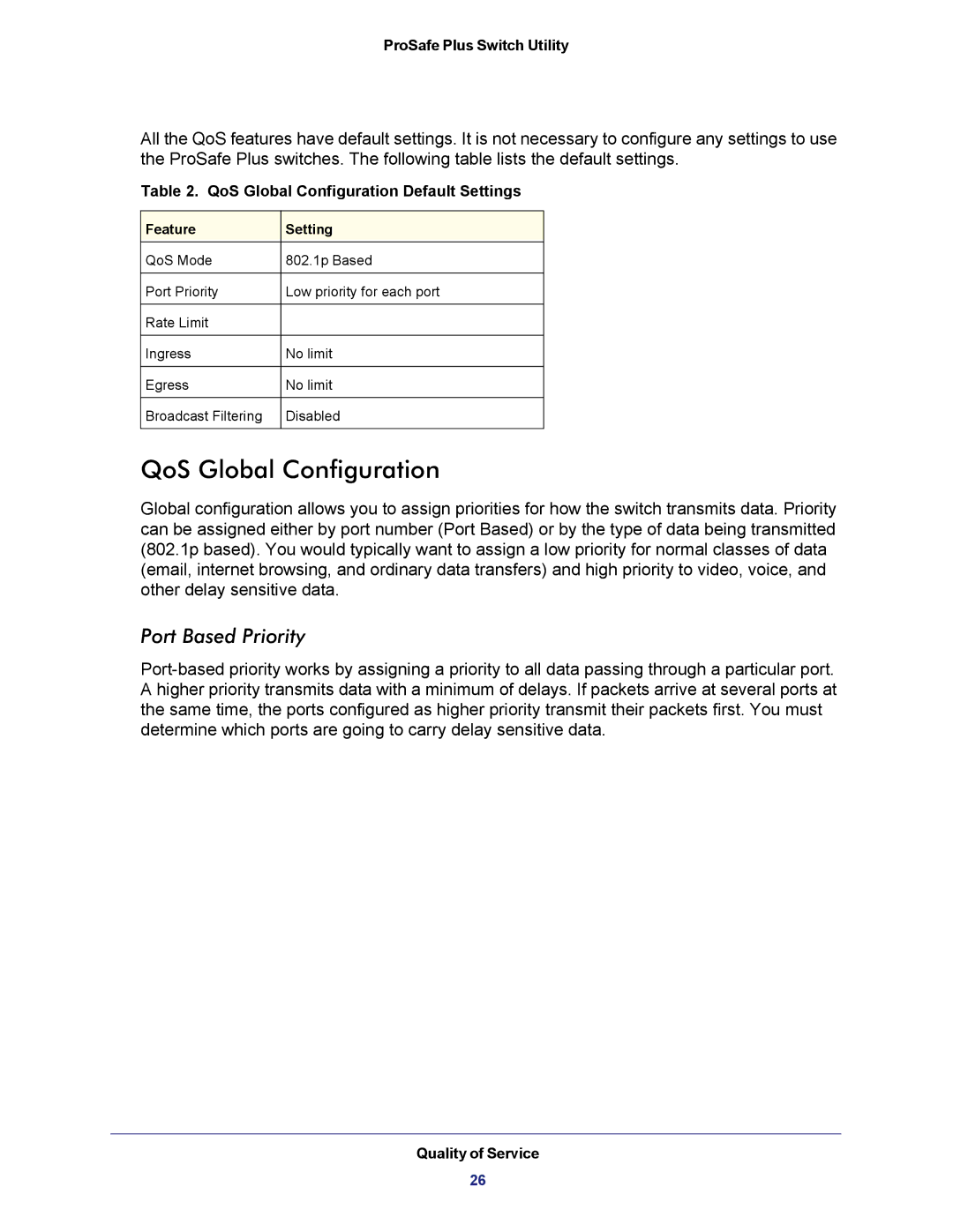 NETGEAR JGS524E-100NAS manual QoS Global Configuration Default Settings 