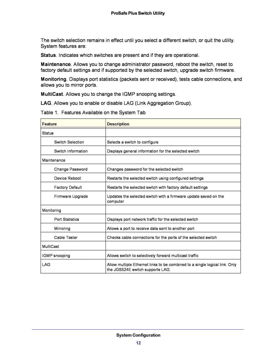 NETGEAR JGS524E-100NAS manual Feature, Description 