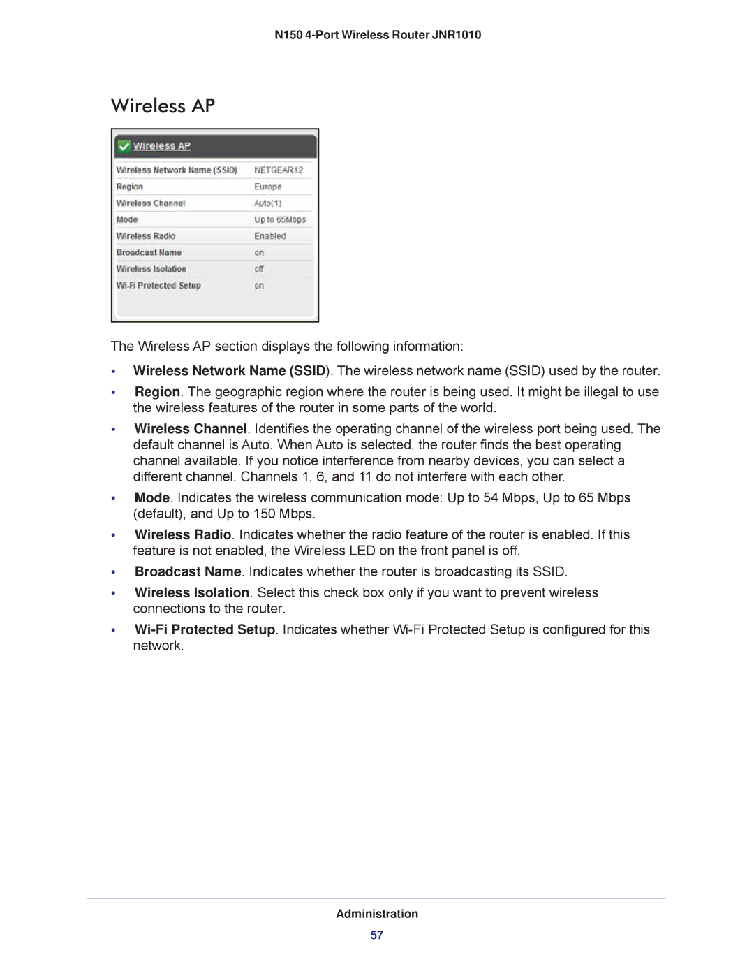 NETGEAR JNR1010 manual Wireless AP 