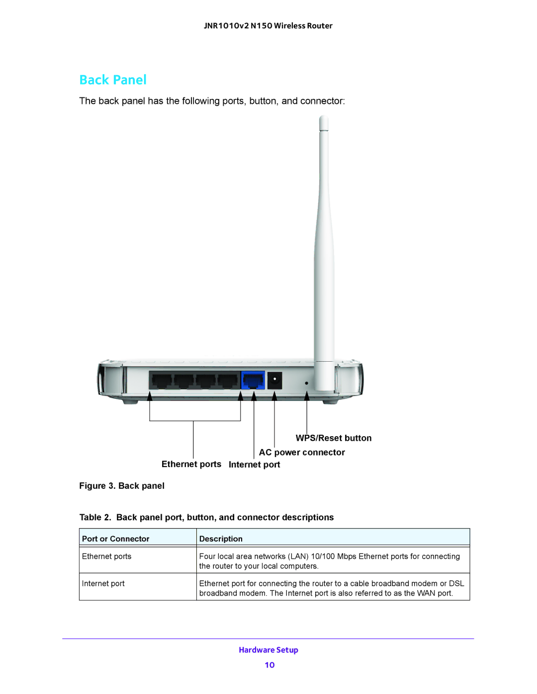 NETGEAR JNR1010V2 user manual Back Panel, Back panel has the following ports, button, and connector 