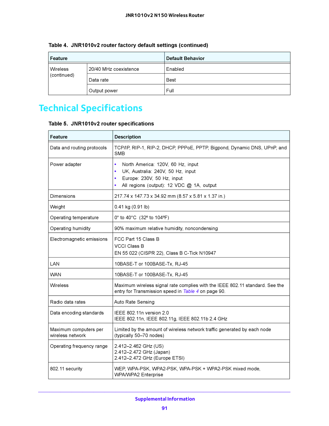 NETGEAR JNR1010V2 user manual Technical Specifications, JNR1010v2 router specifications 