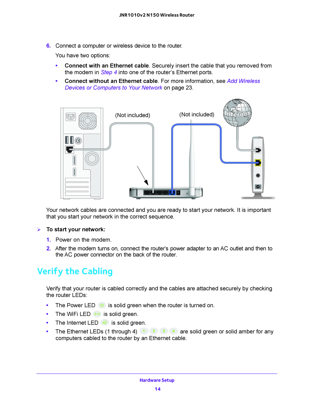 NETGEAR JNR1010V2 user manual Verify the Cabling,  To start your network 