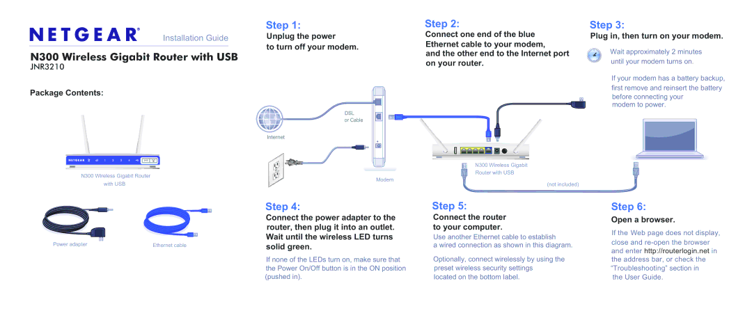 NETGEAR JNR3210 manual Package Contents, Unplug the power Connect one end of the blue, Other end to the Internet port 