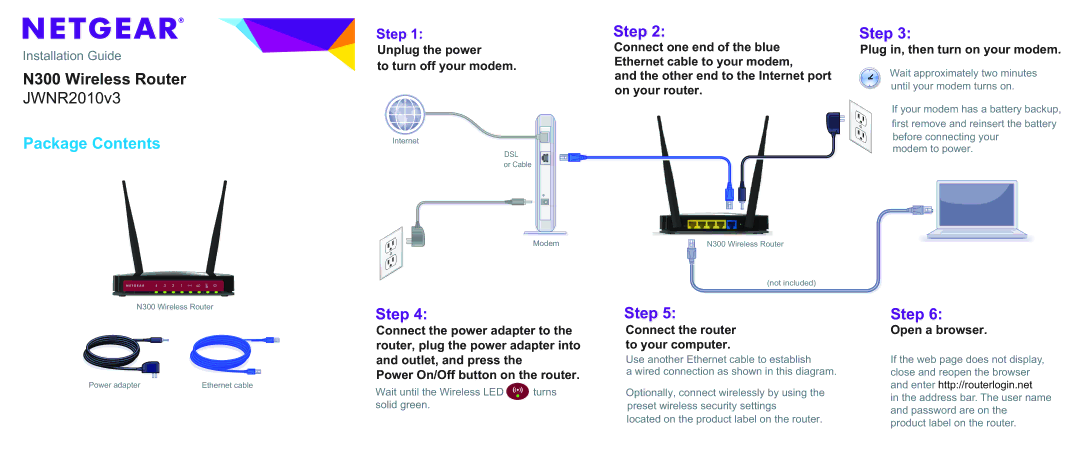 NETGEAR JWNR2010v3 manual Step, Package Contents 