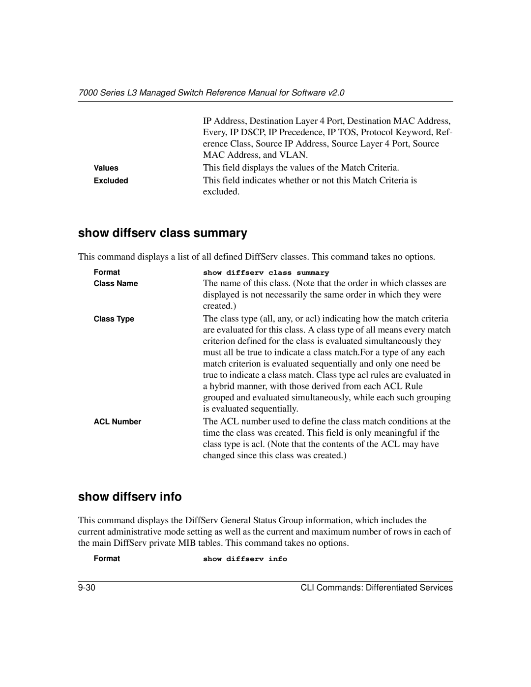 NETGEAR L3 manual Show diffserv class summary, Show diffserv info 