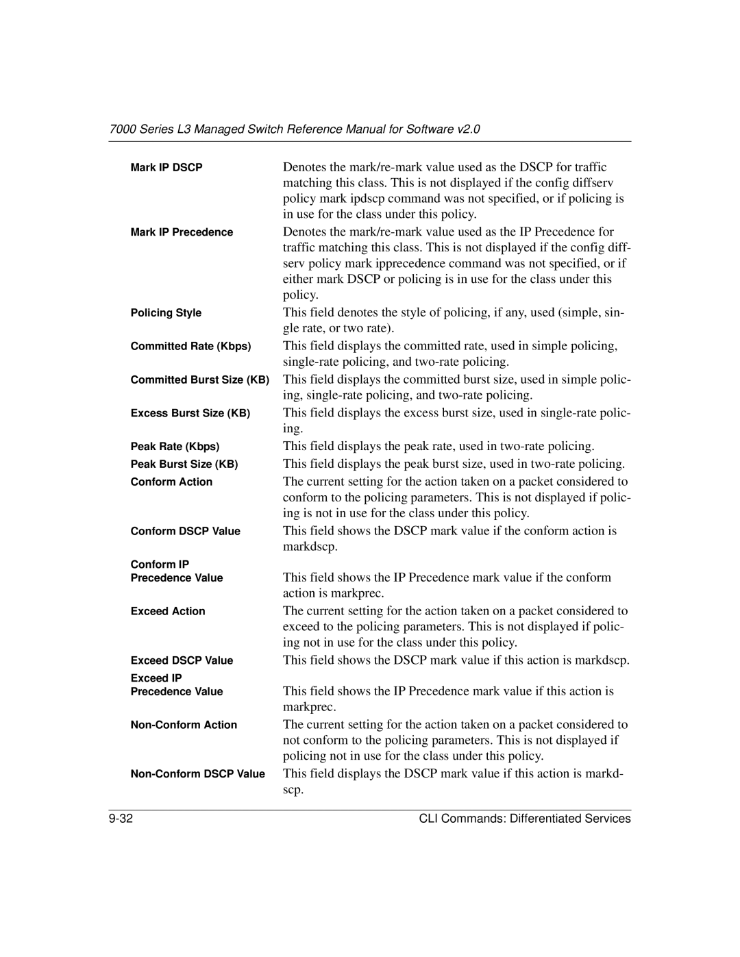 NETGEAR L3 manual Denotes the mark/re-mark value used as the Dscp for traffic 