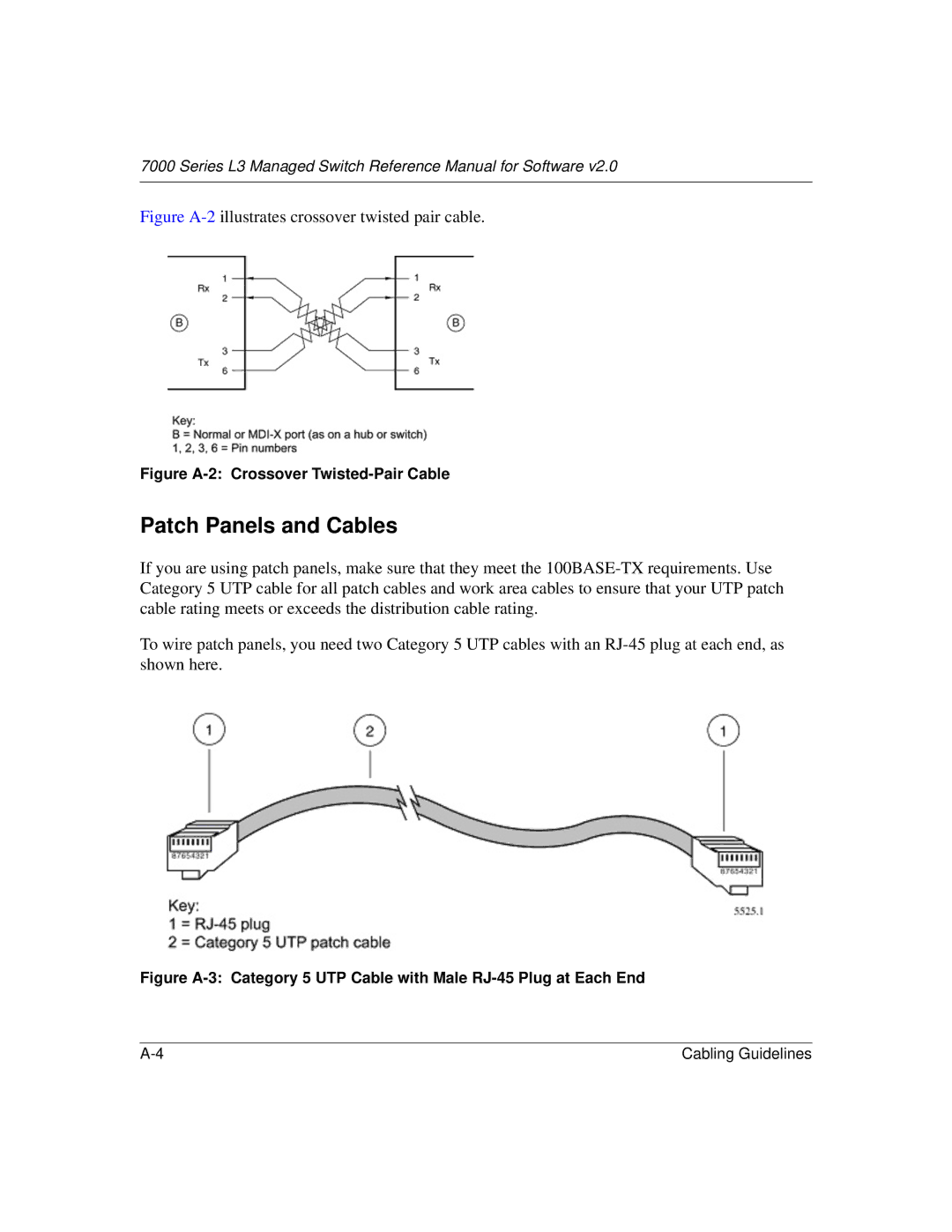 NETGEAR L3 manual Patch Panels and Cables, Figure A-2illustrates crossover twisted pair cable 