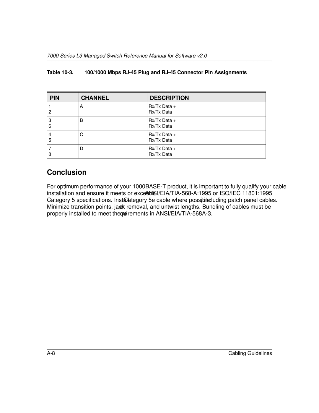 NETGEAR L3 manual Conclusion 