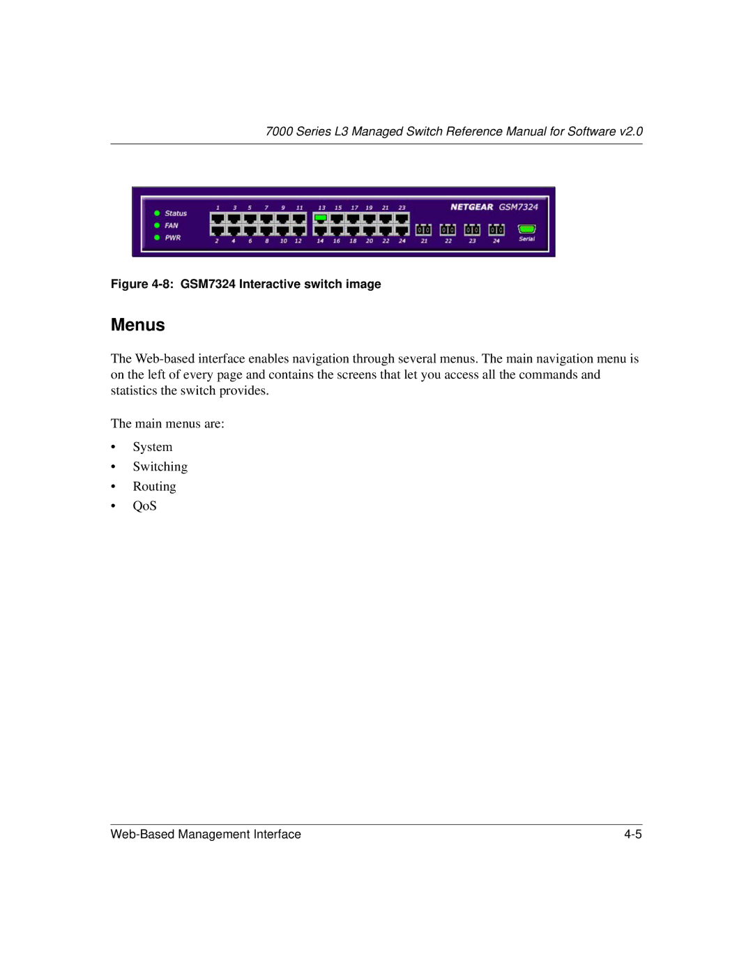 NETGEAR L3 manual Menus, GSM7324 Interactive switch image 