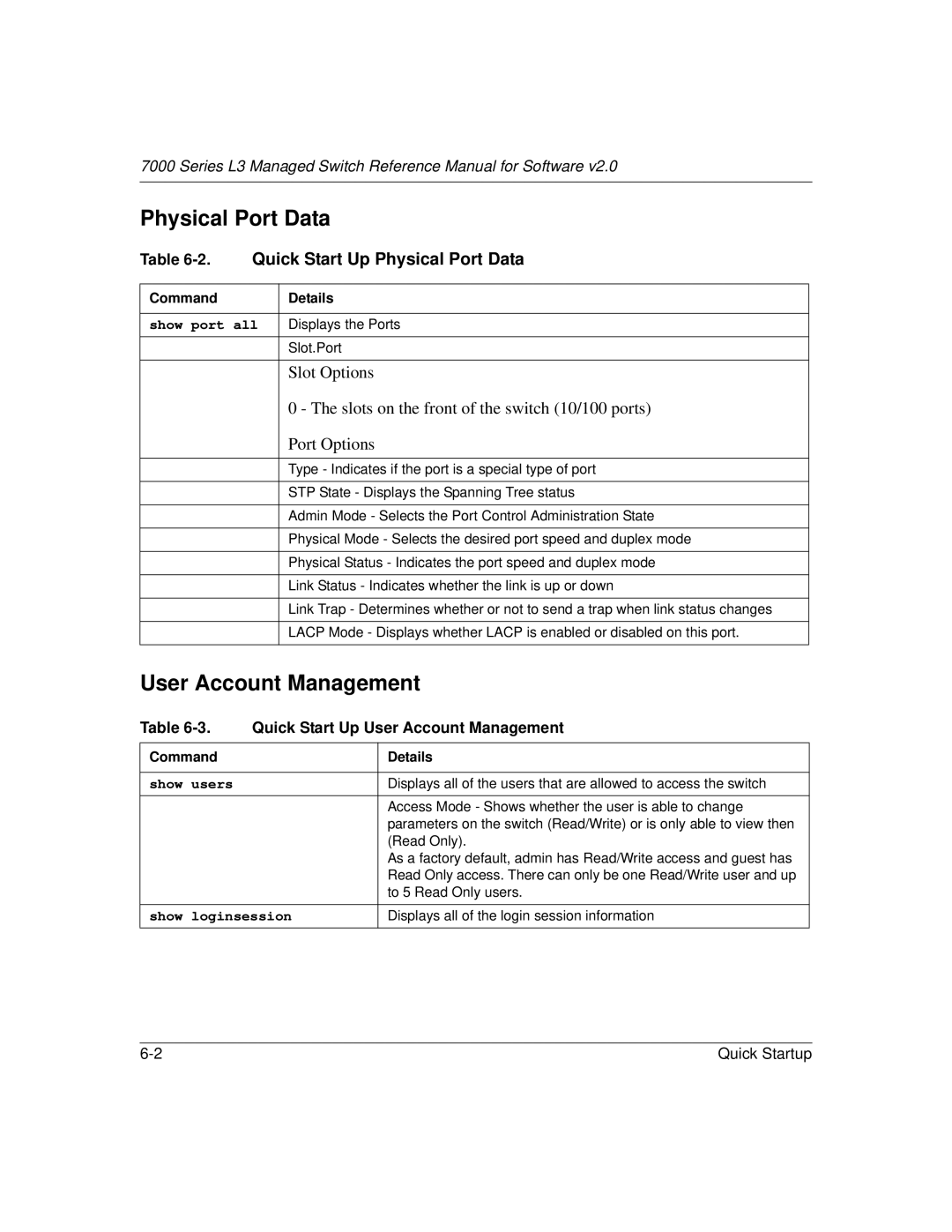 NETGEAR L3 manual Physical Port Data, User Account Management 