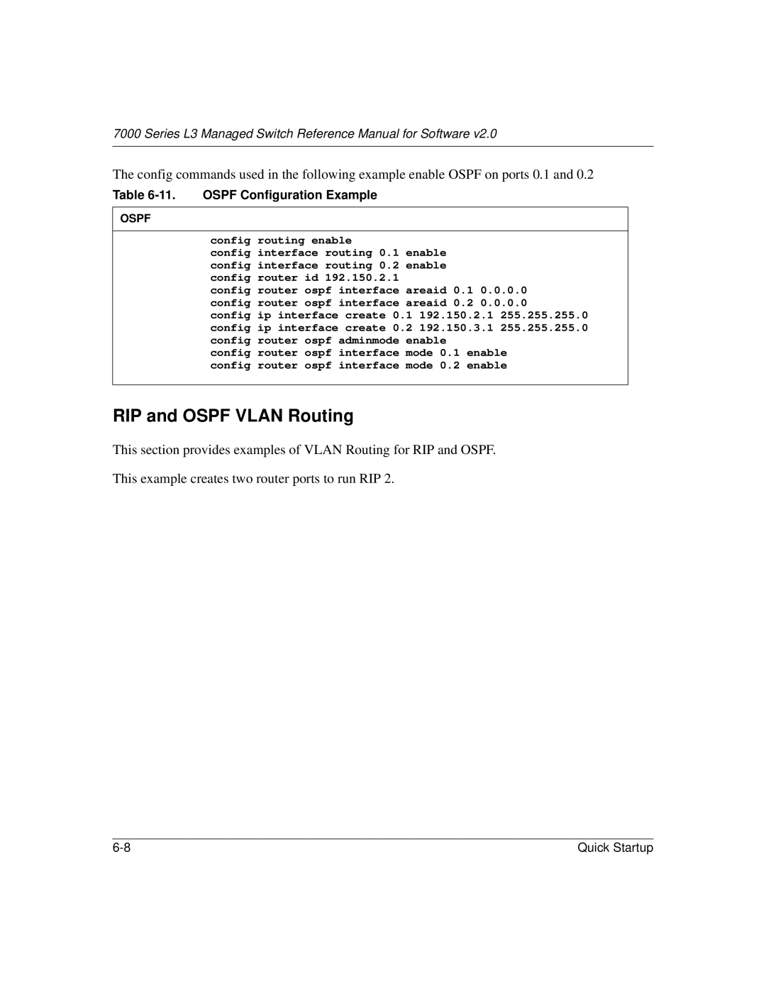 NETGEAR L3 manual RIP and Ospf Vlan Routing, Ospf Configuration Example 