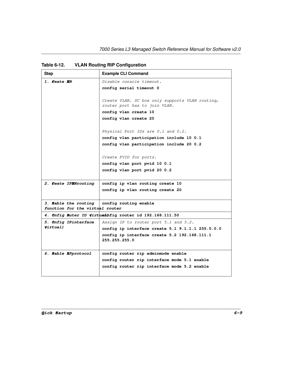 NETGEAR manual Series L3 Managed Switch Reference Manual for Software 