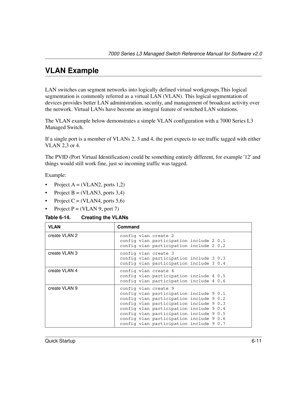 NETGEAR L3 manual Vlan Example, Creating the VLANs 