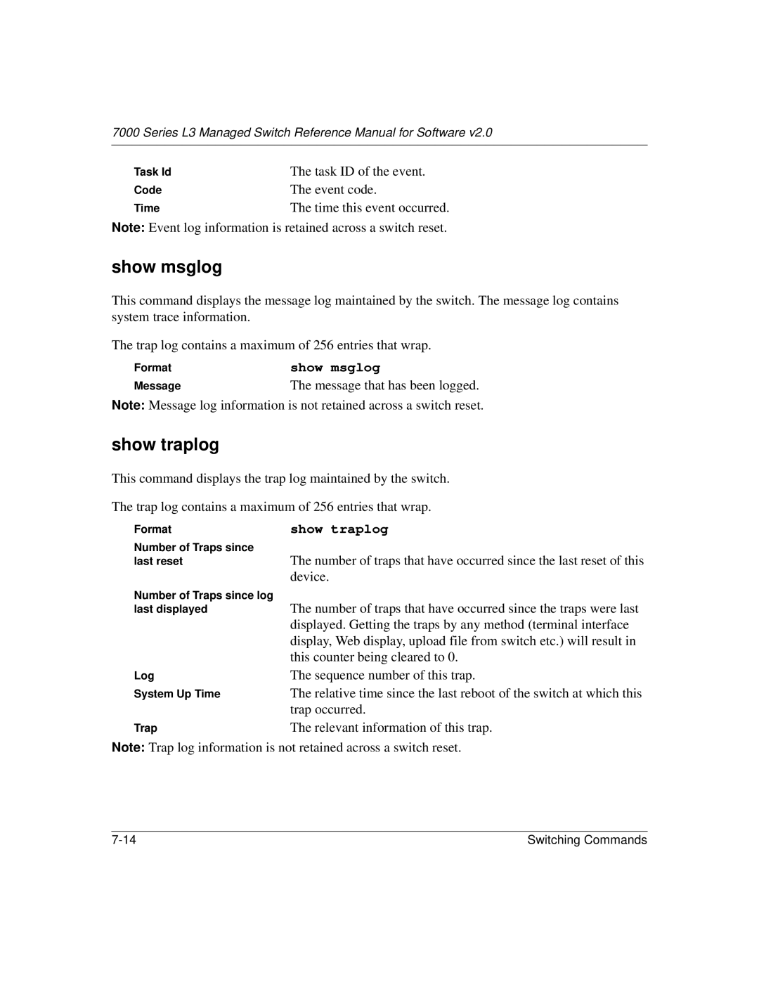 NETGEAR L3 manual Show msglog, Show traplog, Task ID of the event, Event code, Device 