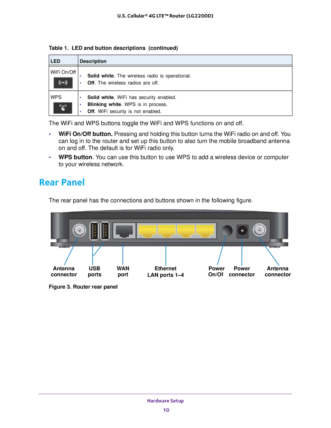 NETGEAR (LG2200D) user manual Rear Panel, Cellular 4G LTE Router LG2200D LED and button descriptions 