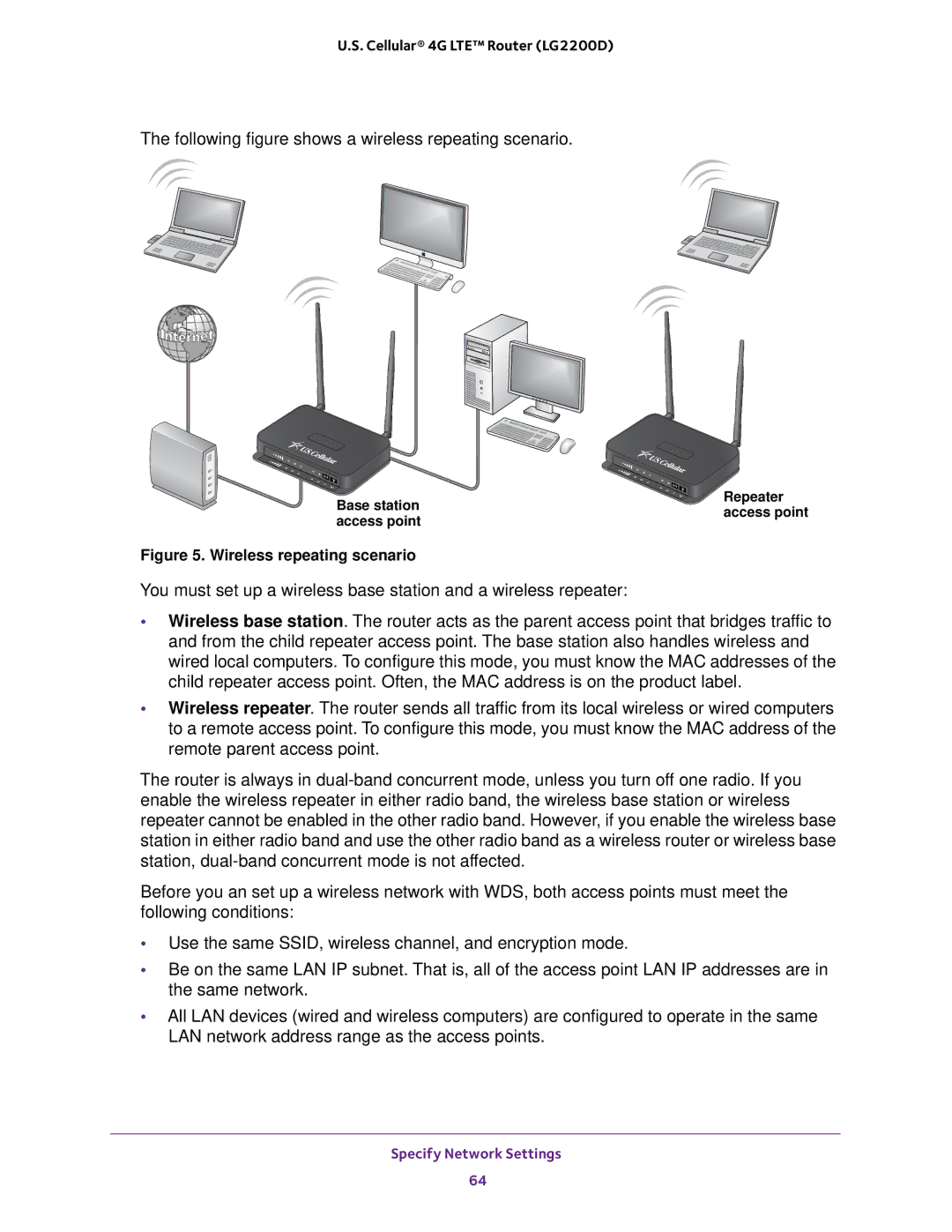 NETGEAR (LG2200D) user manual Following figure shows a wireless repeating scenario 