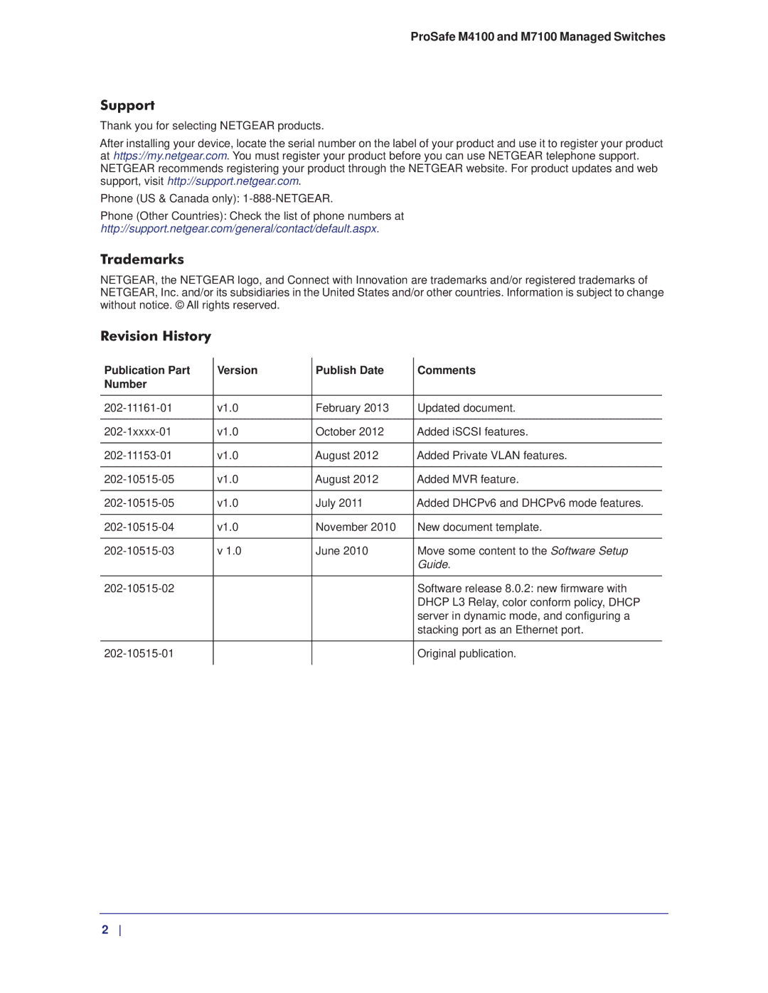 NETGEAR M7100, M4100 manual Support, Trademarks, Revision History 