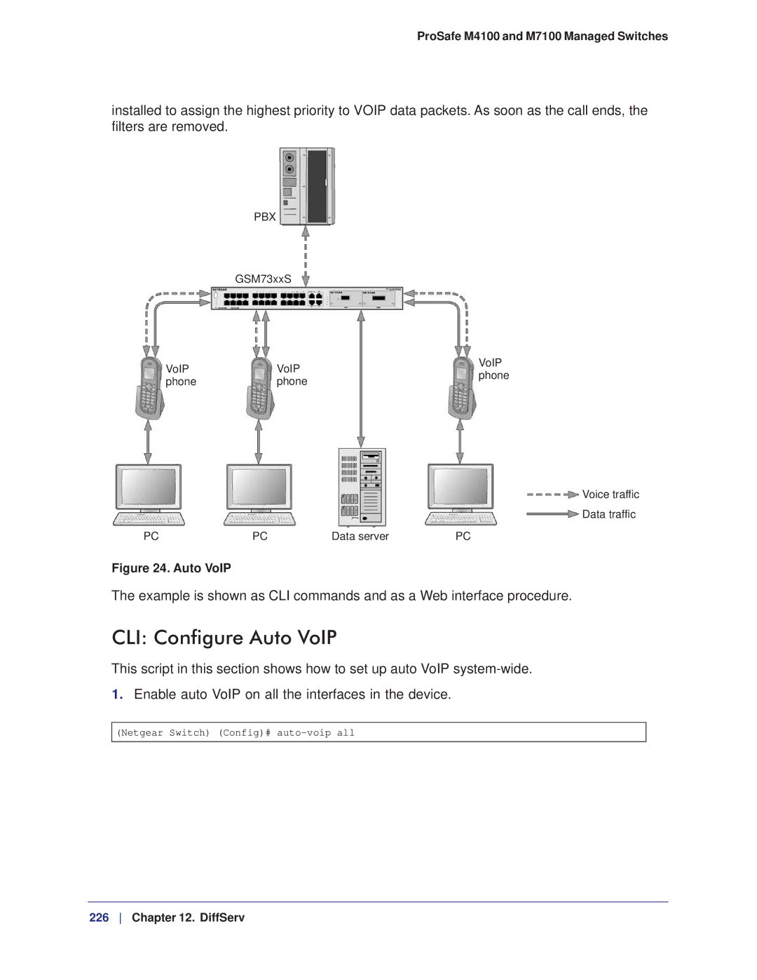 NETGEAR M7100, M4100 manual CLI Configure Auto VoIP 