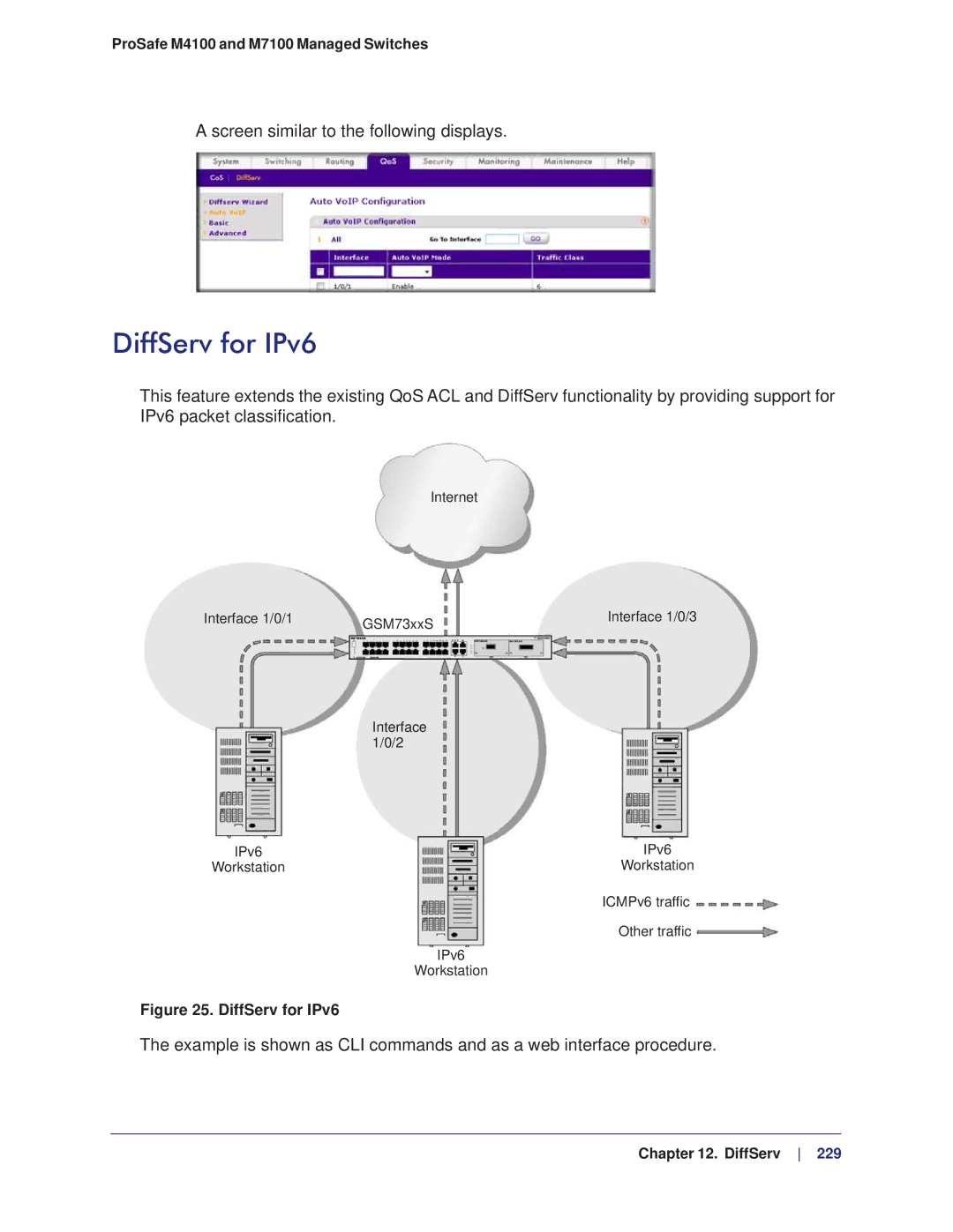 NETGEAR M4100, M7100 manual DiffServ for IPv6 