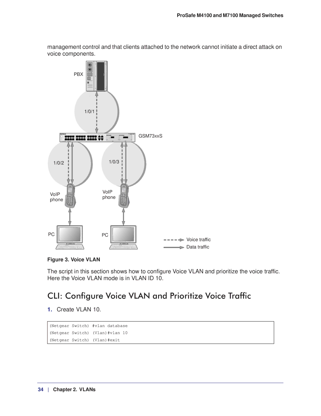 NETGEAR M7100, M4100 manual CLI Configure Voice Vlan and Prioritize Voice Traffic, Create Vlan 