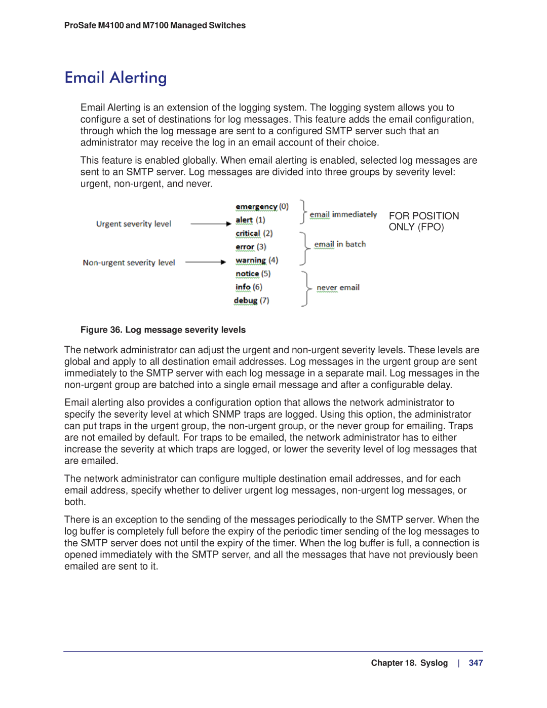 NETGEAR M4100, M7100 manual Email Alerting, For Position Only FPO 