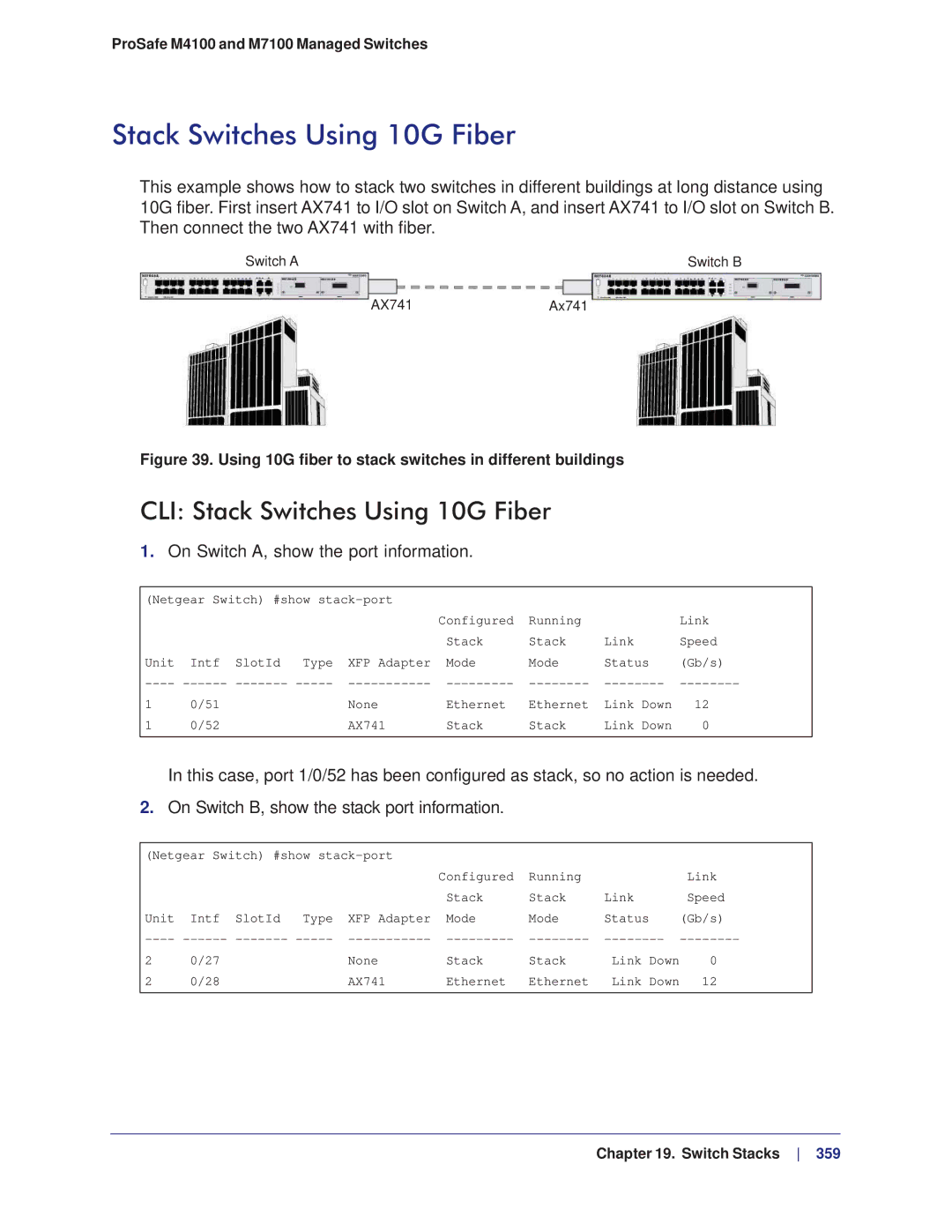 NETGEAR M4100, M7100 manual CLI Stack Switches Using 10G Fiber, On Switch A, show the port information 