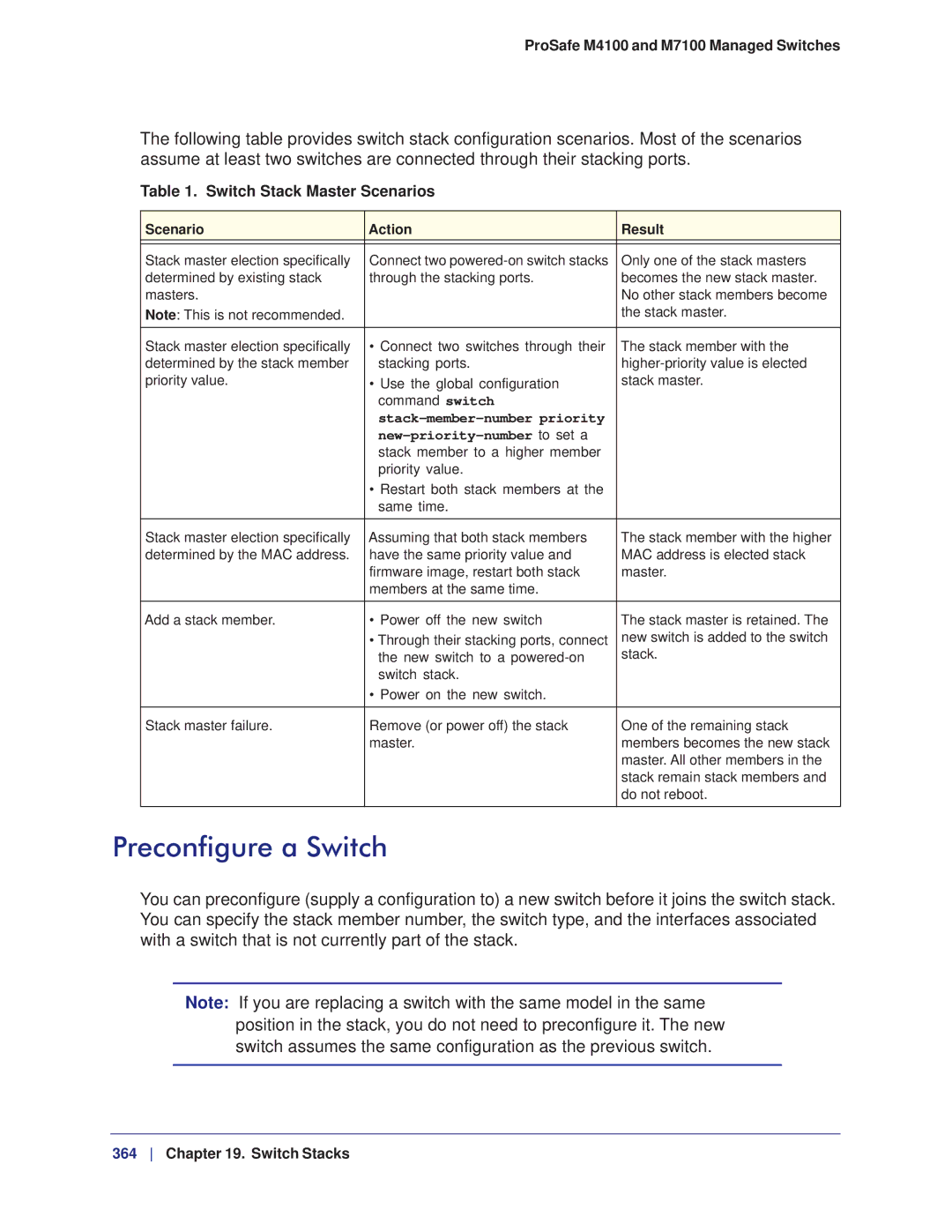 NETGEAR M7100, M4100 manual Preconfigure a Switch, Switch Stack Master Scenarios 