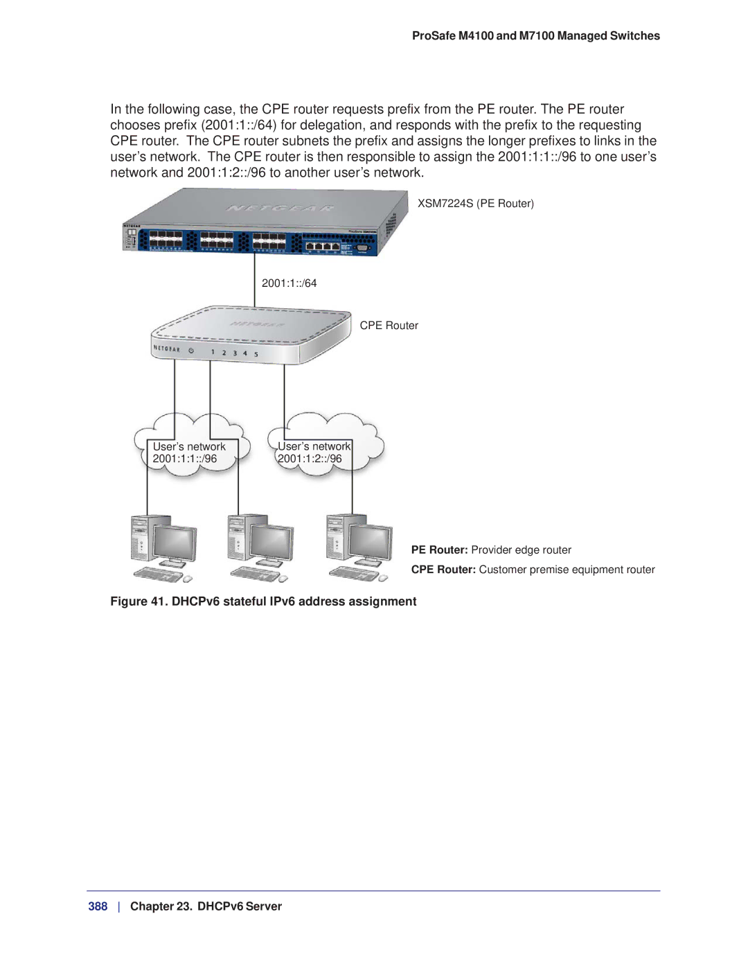 NETGEAR M7100, M4100 manual DHCPv6 stateful IPv6 address assignment DHCPv6 Server 