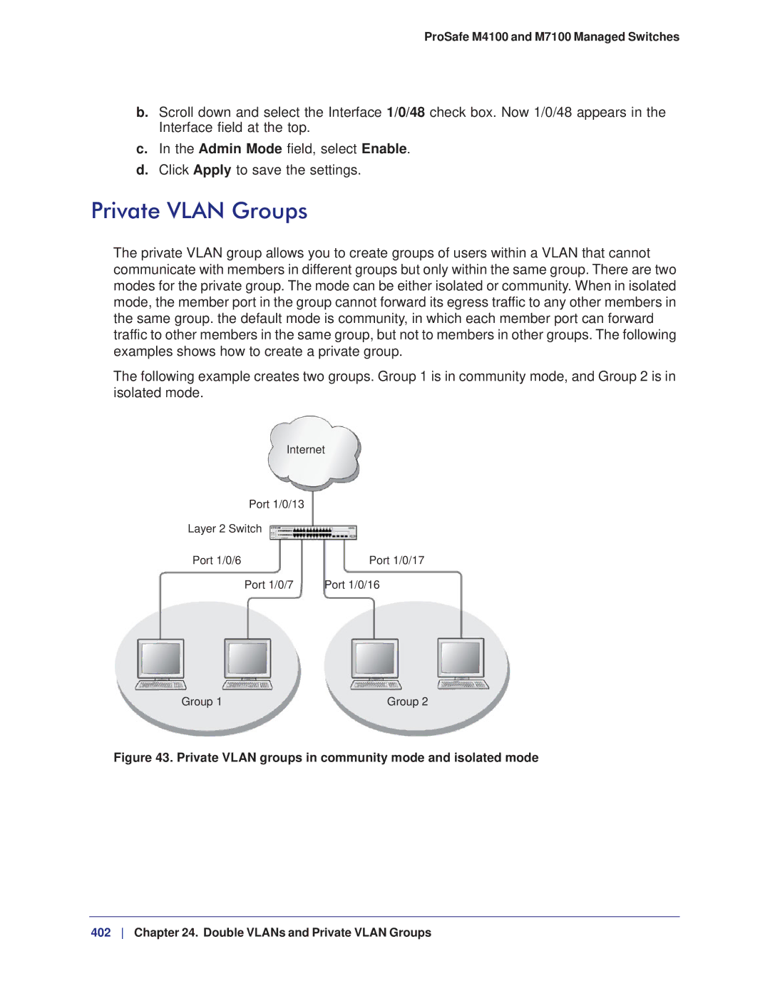 NETGEAR M7100, M4100 manual Private Vlan Groups 