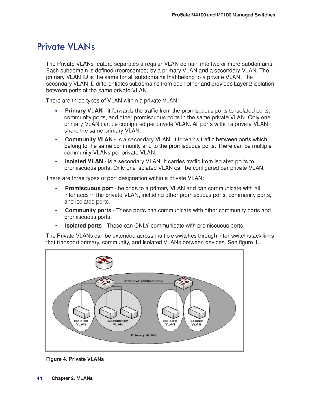 NETGEAR M7100, M4100 manual Private VLANs 