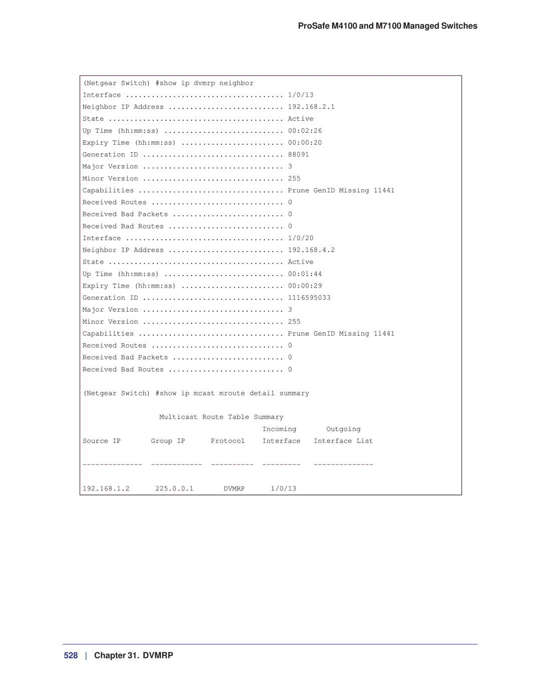 NETGEAR M7100, M4100 manual 192.168.2.1 