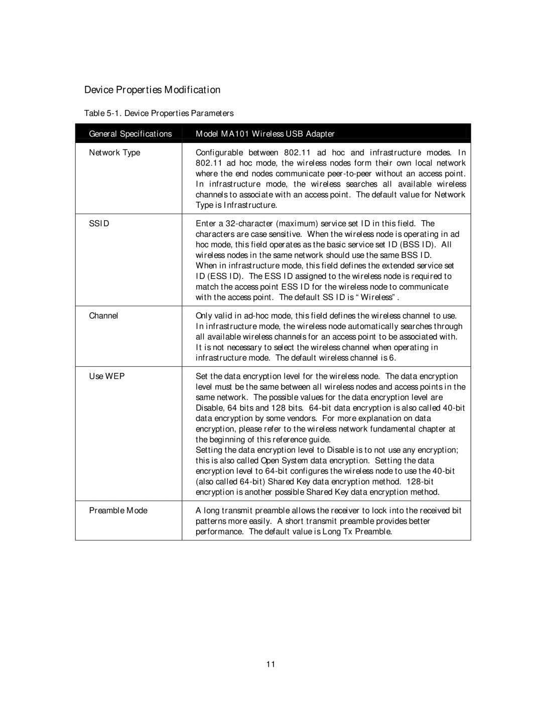 NETGEAR MA 101 manual Device Properties Modification, Model MA101 Wireless USB Adapter 