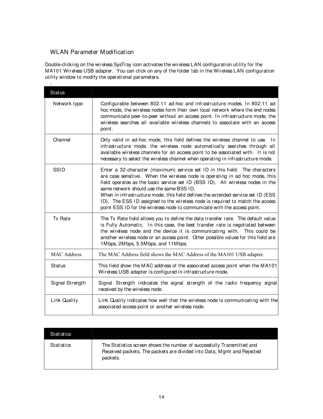 NETGEAR MA 101 manual Wlan Parameter Modification, Status, Statistics 