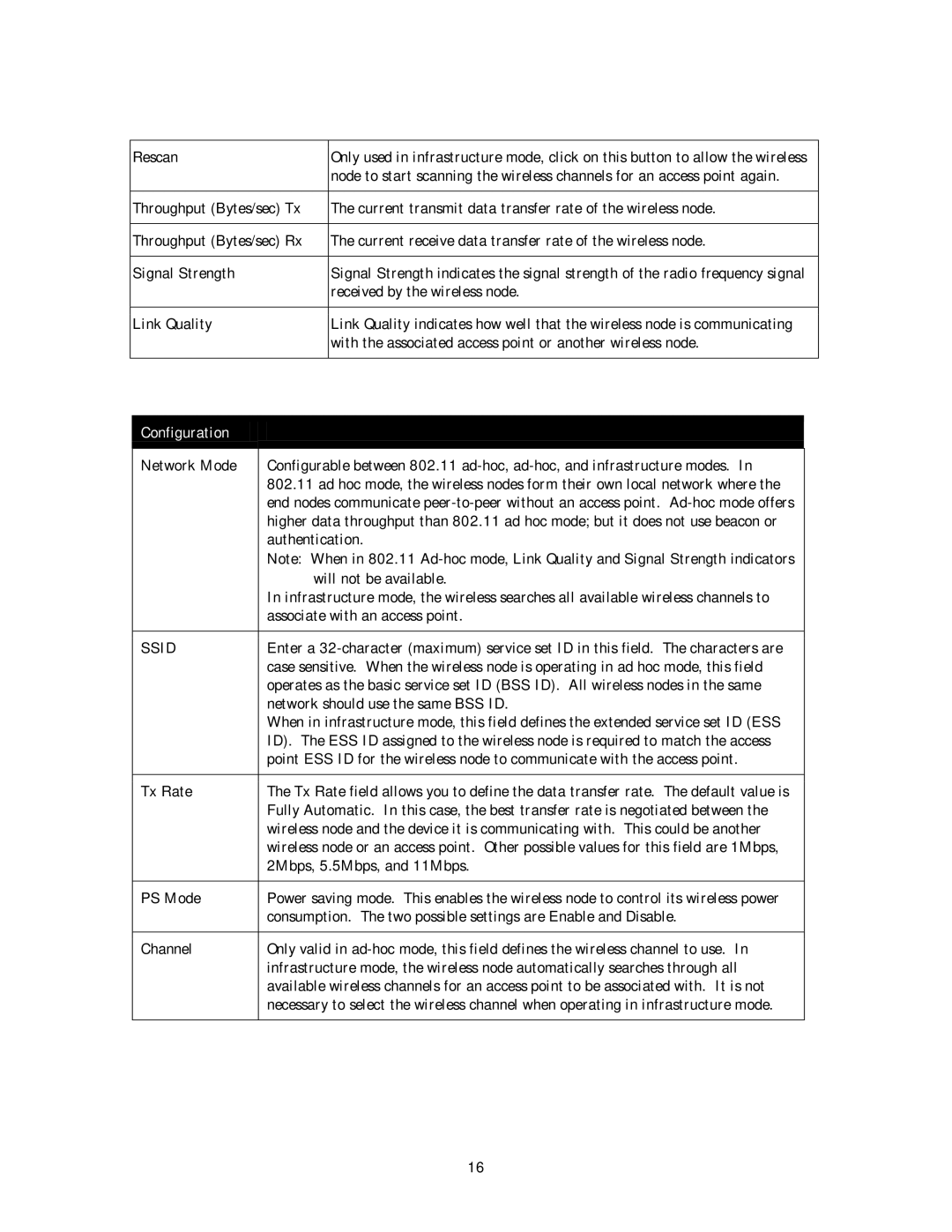 NETGEAR MA 301 manual Configuration, Will not be available 