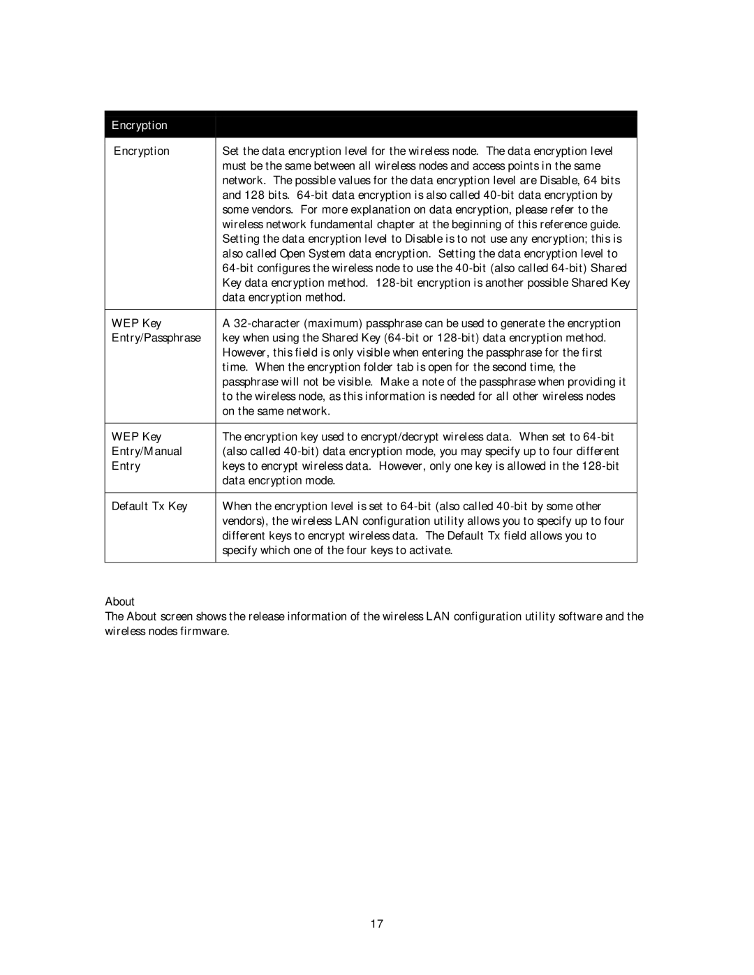 NETGEAR MA 301 manual Encryption, About 